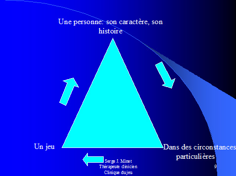 Une personne: son caractère son histoires